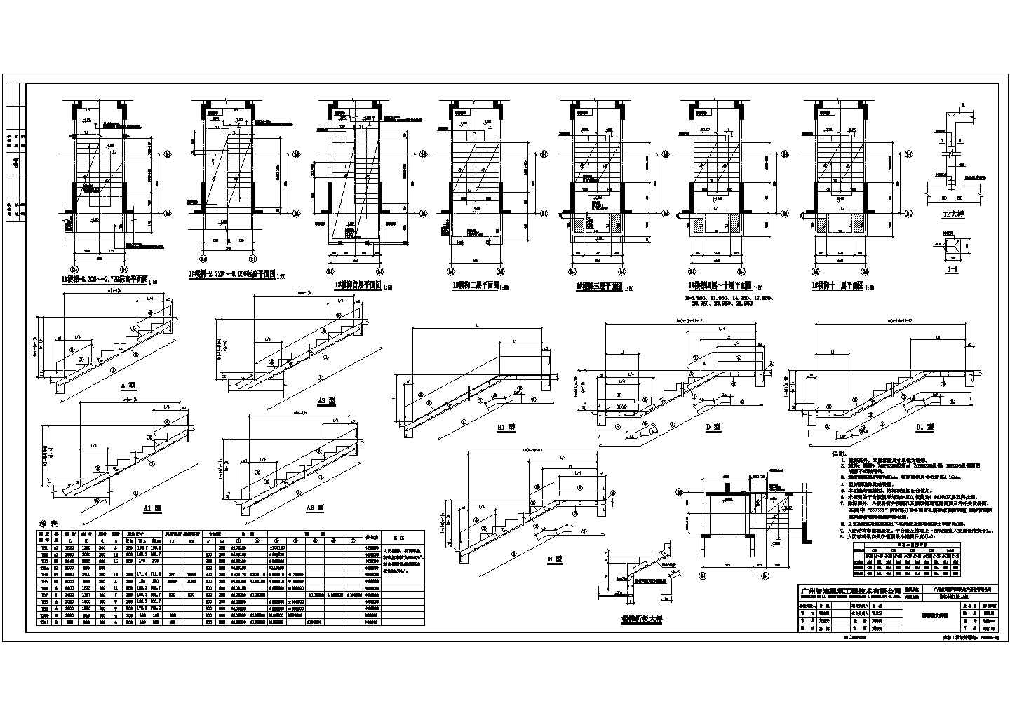 某现代都市小区住宅楼建筑楼梯设计方案图