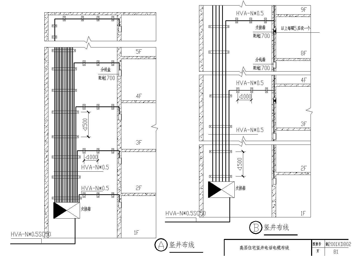 小区住宅电气安装设计方案及施工全套CAD详图