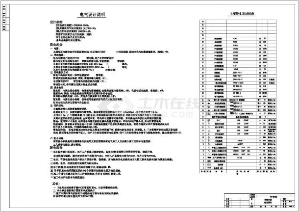 住宅发展项目软基处理工程施工组织设计图纸-图一