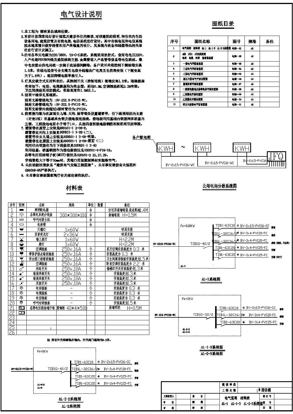 多层住宅楼电气设计方案及施工全套CAD图纸