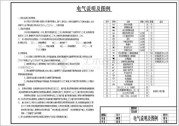 教师住宅楼电气设计方案及施工全套CAD图纸-图二