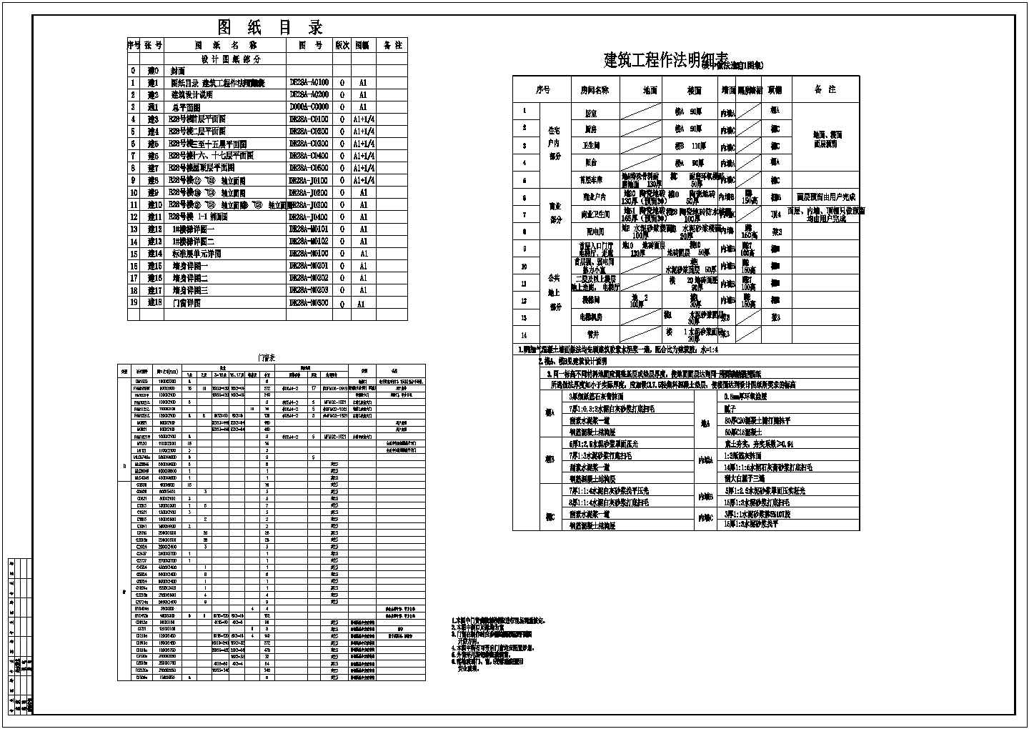 某地15层剪力墙结构商住楼建筑设计施工图