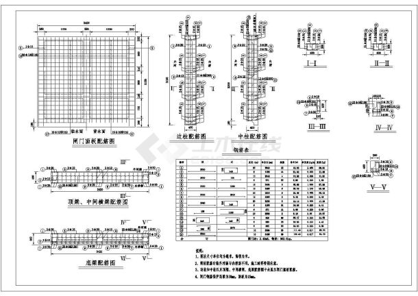 某水利工程钢筋混凝土闸门结构布置图-图二