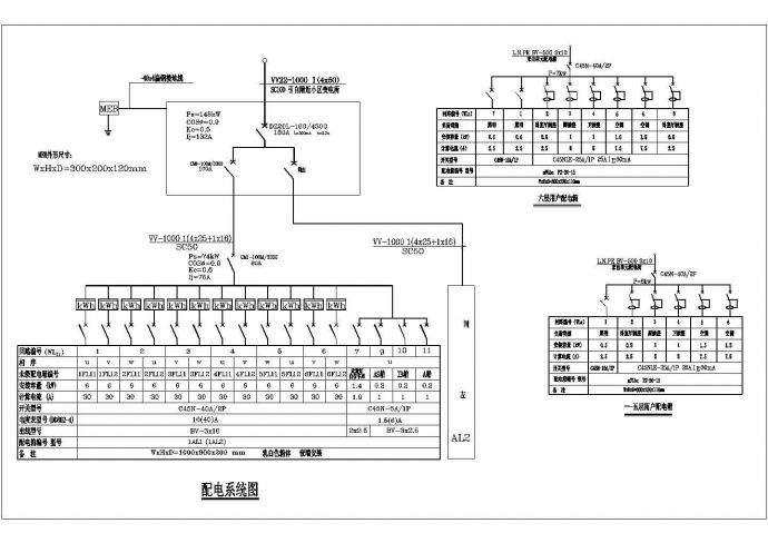 某地区多层住宅楼电气CAD设计施工图纸_图1