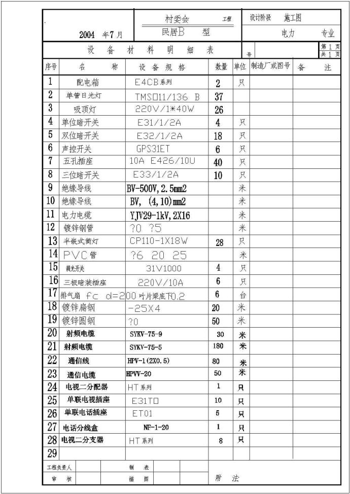 某民居住宅楼电气设计方案及施工全套CAD图纸_图1