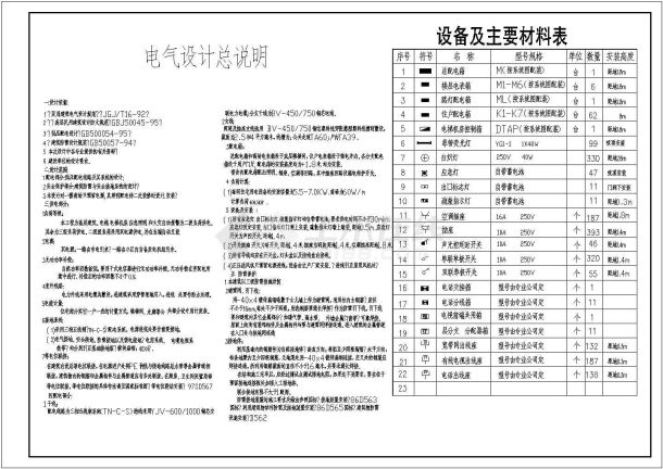 某小高层住宅电气设计方案全套CAD图纸-图一