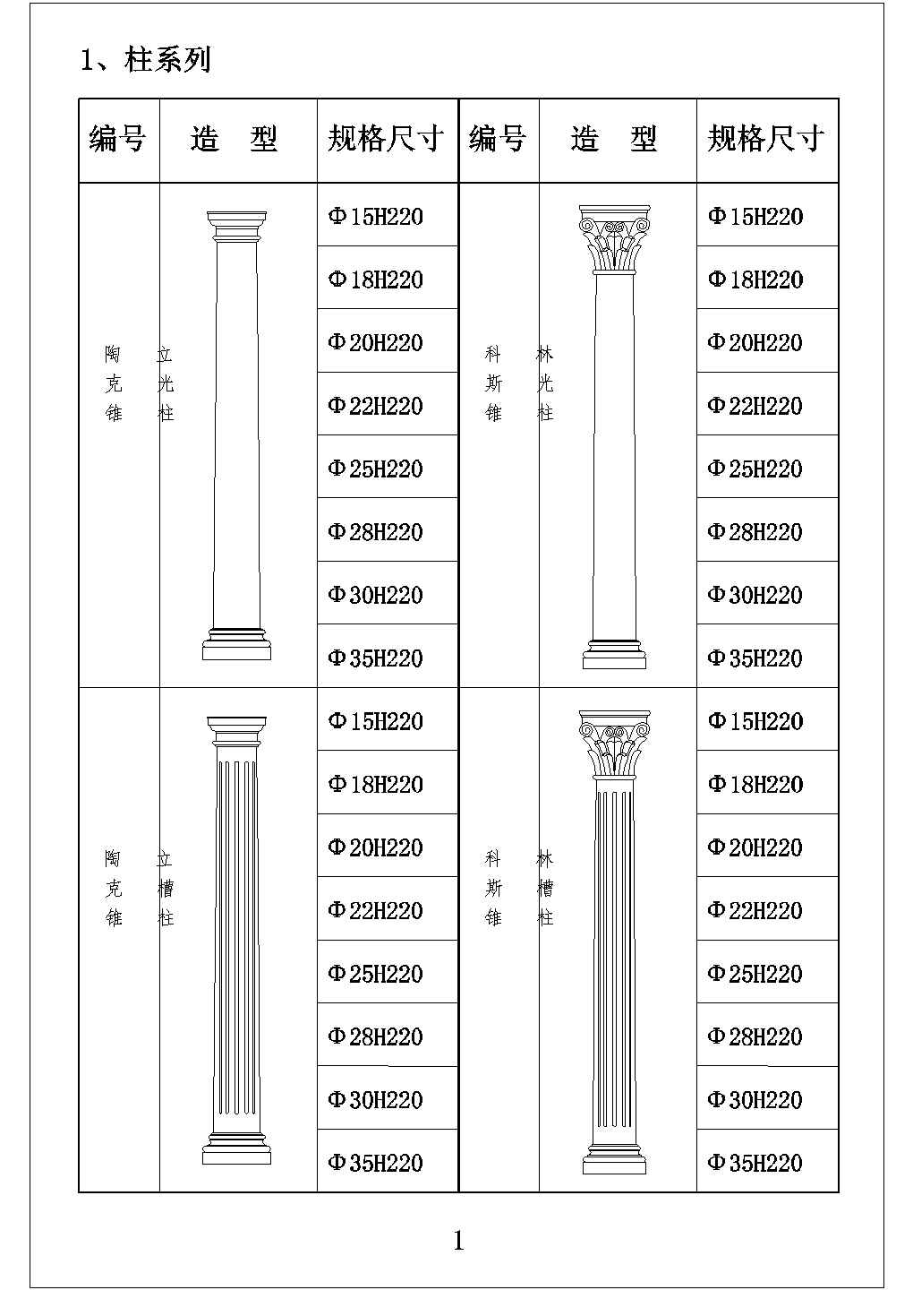 建筑中常用的柱子等符号cad设计图块