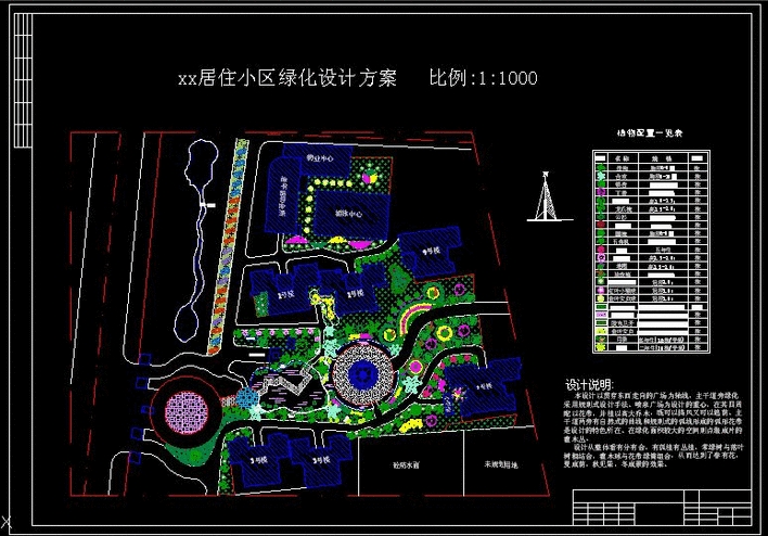 xx居住区绿化设计方案