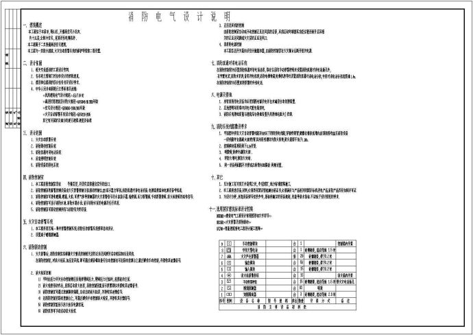 十五层住宅楼消防报警电气设计全套CAD图纸_图1