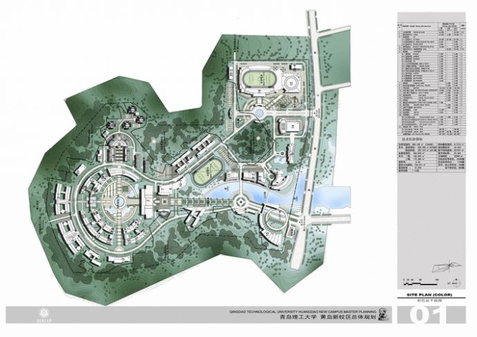 青岛理工大学新校区规划设计_图1