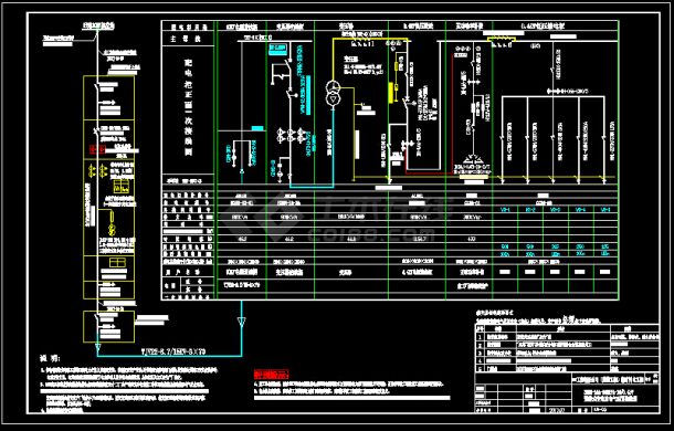 某隧道工程临电箱变系统、总平、杆型图（含设计说明）-图二