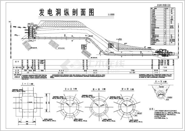 某水电站引水发电隧洞结构及布置图-图一