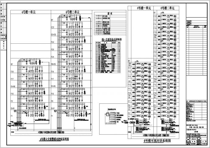 某地区商业大楼电气设计cad施工总图_图1