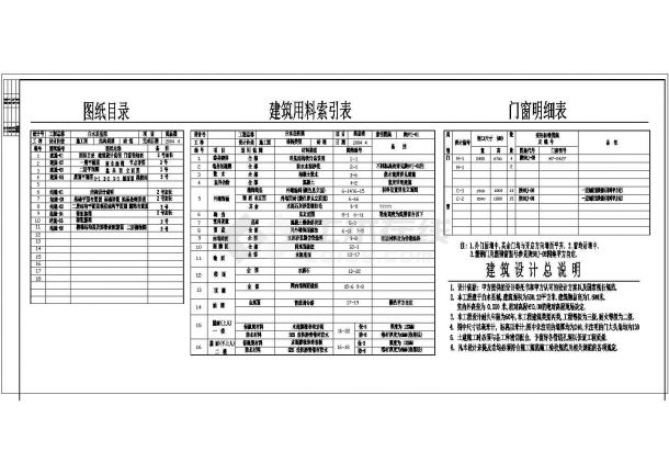 某地小型简单二层药品楼建筑施工图-图二