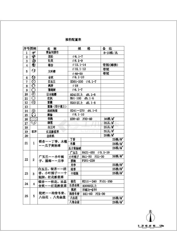 某地比较简单的某公园方案设计图（共6张）-图二