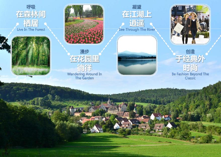 成都彭州云裳小镇概念规划.pdf-图二