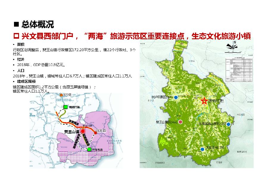 兴文县僰王山镇国土空间总体规划2023.01.16汇报稿v002.pdf-图二
