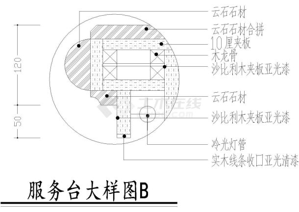 建筑设计及装潢设计常用图块（配景2）-图二