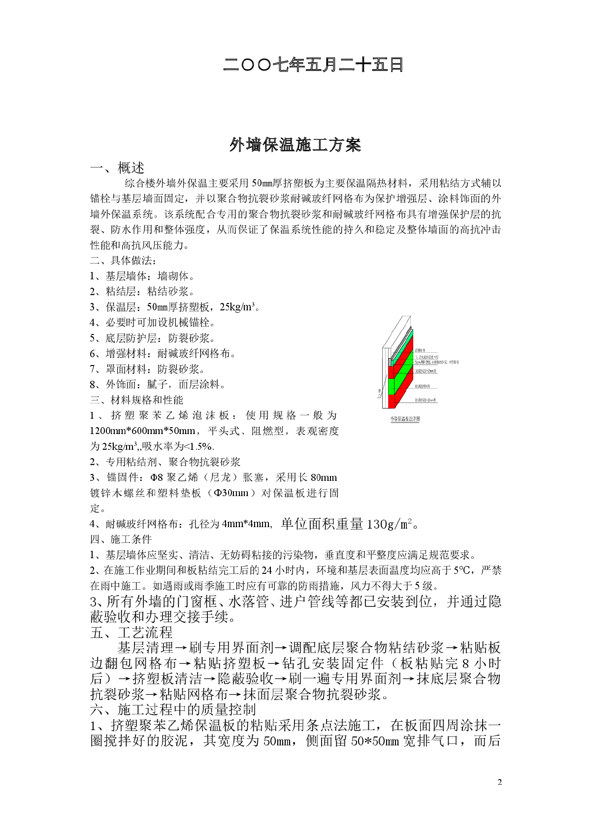 某市污水处理厂附属建筑外墙保温工程方案-图二