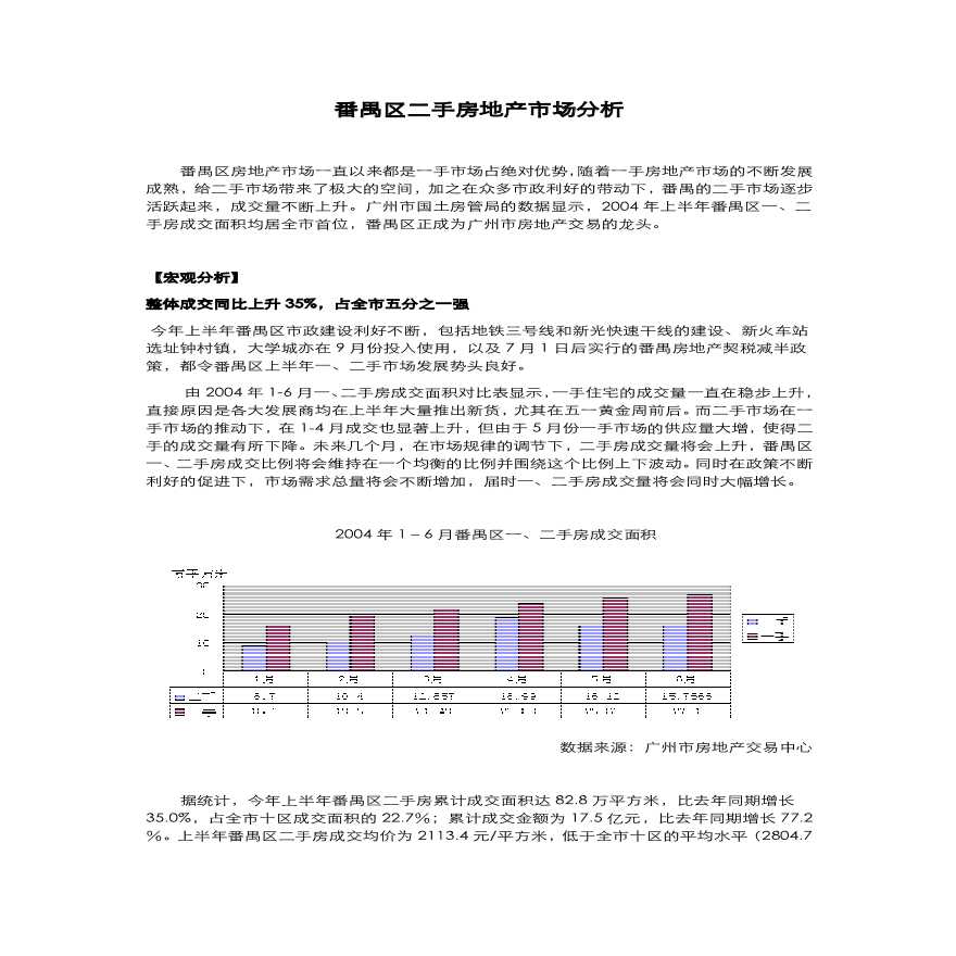 番禺区二手房地产市场分析.pdf-图一
