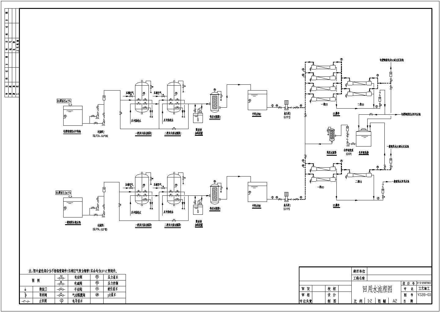 回用水工程流程节点图（CAD）