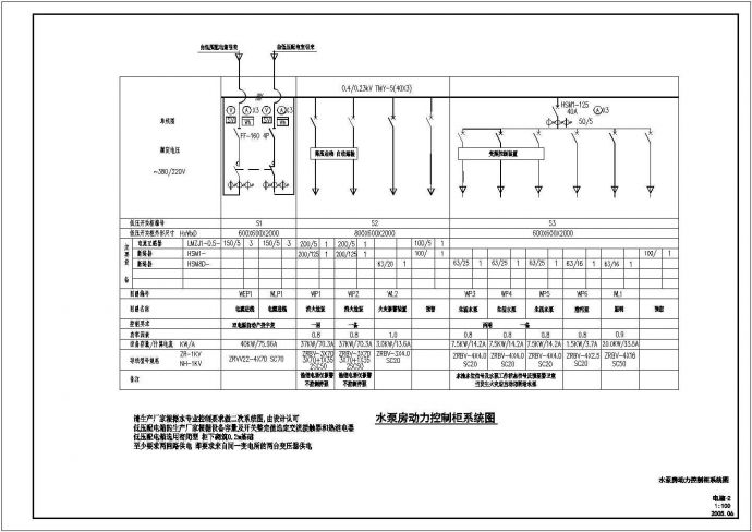 物业楼电气设计方案施工全套CAD图纸_图1