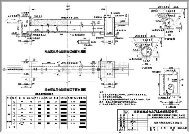 某处的6米深机井以及相应的倒虹吸的施工图-图二