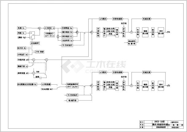 BWST-1B型微机调速控制器原理接线图-图二