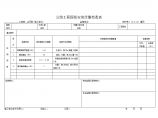 防护表7 公路工程面板安装质量检查表.doc图片1