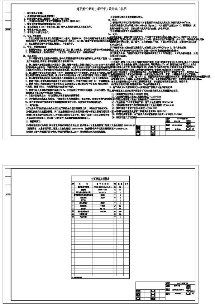 [深圳]某路段燃气工程施工设计cad图_图1