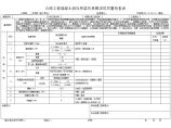 桥梁表60 公路工程混凝土斜拉桥梁的悬臂浇筑质量检查表.doc图片1