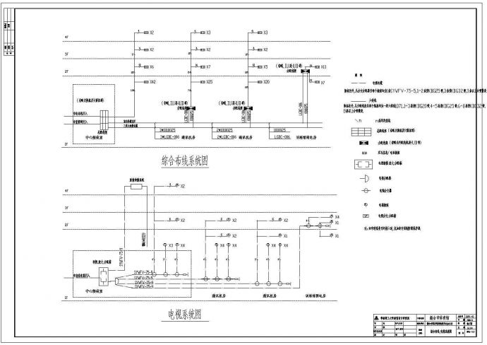 住宅楼弱电系统设计方案全套CAD图纸_图1