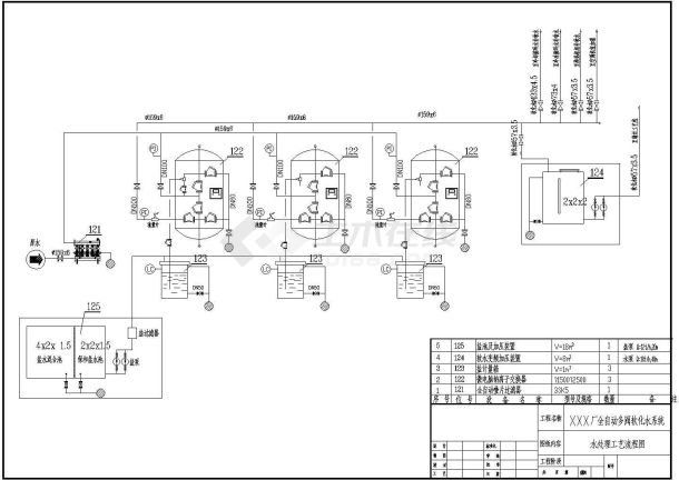 某厂全自动多阀软化水系统流程图-图一