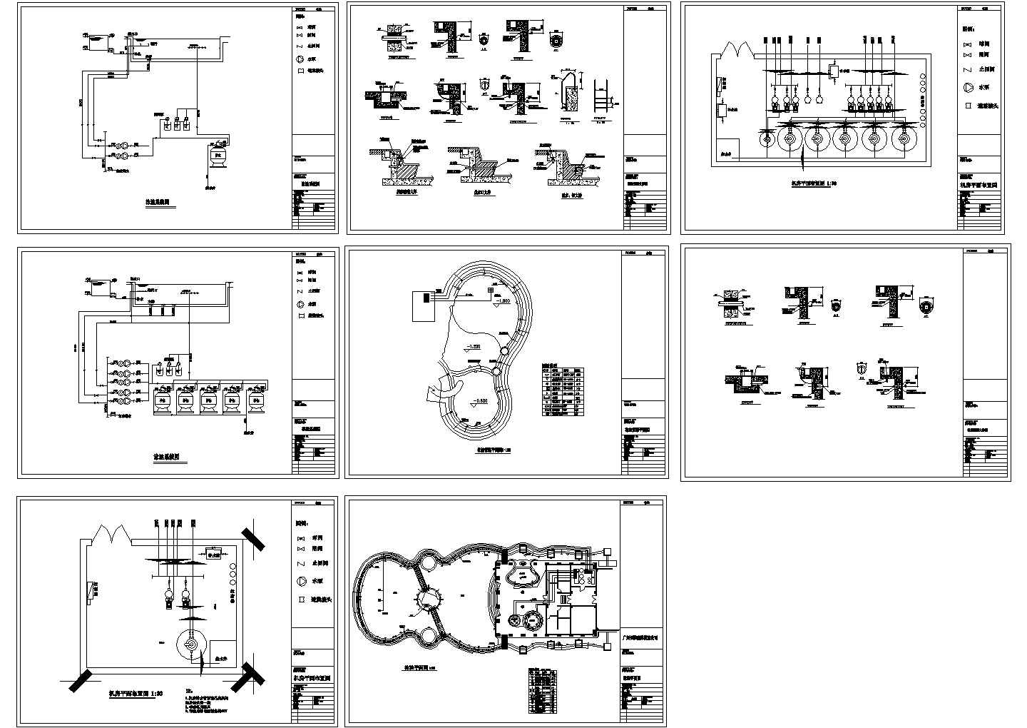 某花园泳池工程CAD图纸