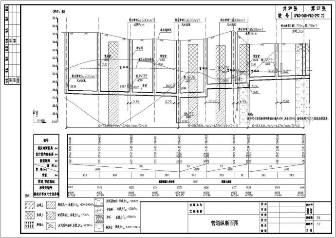 大型截污工程初步设计CAD纵断面设计图纸_图1