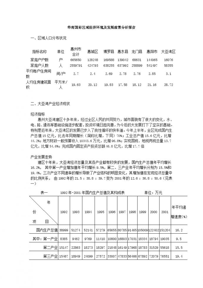 华南国际区域经济状况及发展前景分析报告.doc_图1