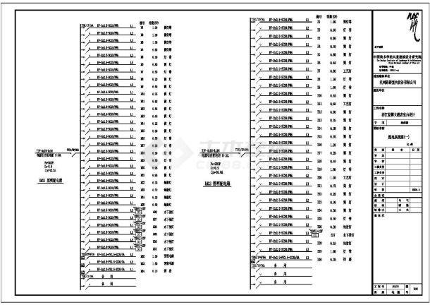 配电系统电气设计方案及施工全套CAD图纸-图二