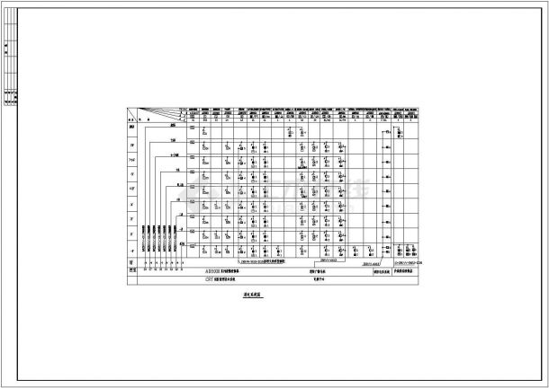 别墅楼电气系统设计方案及施工全套CAD图纸-图一