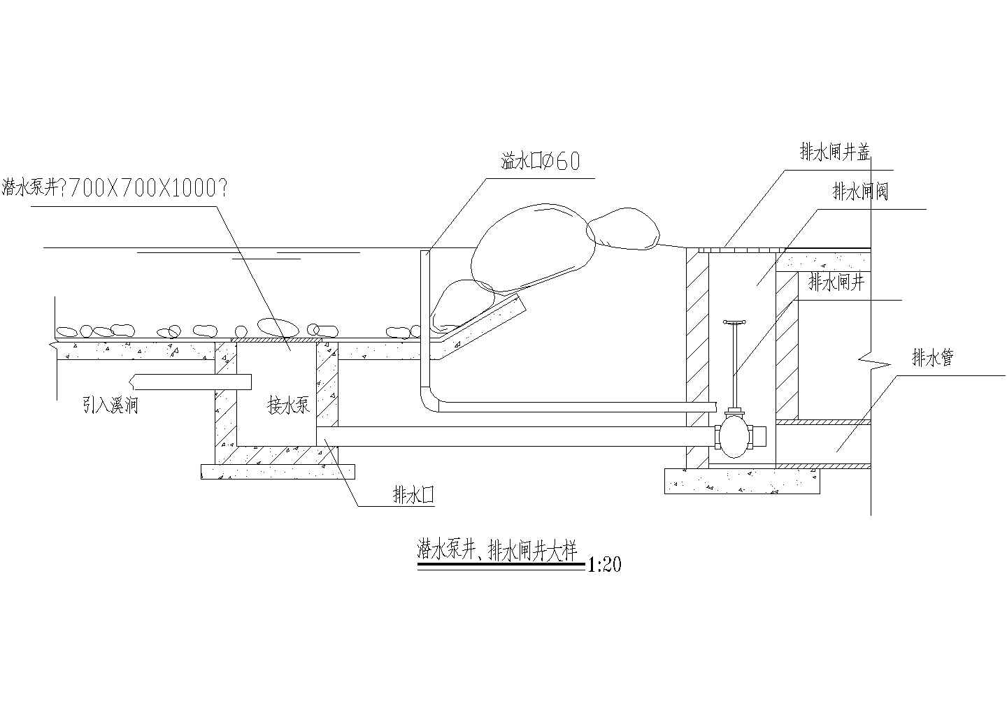 经典潜水泵井和排水闸井设计图
