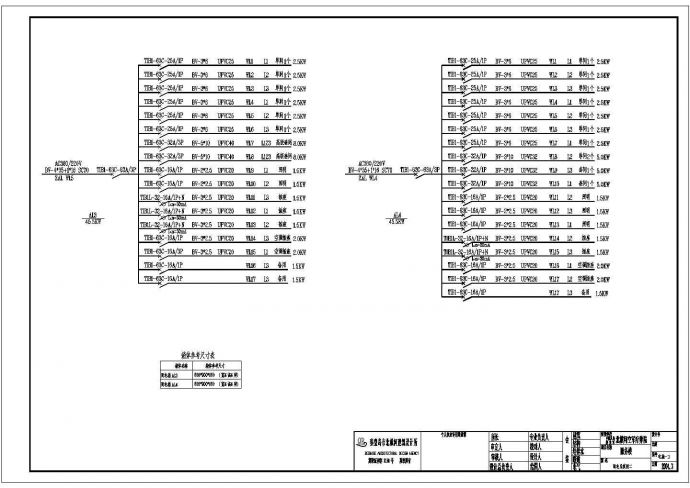 酒店电气设计方案及施工系统全套CAD图纸_图1