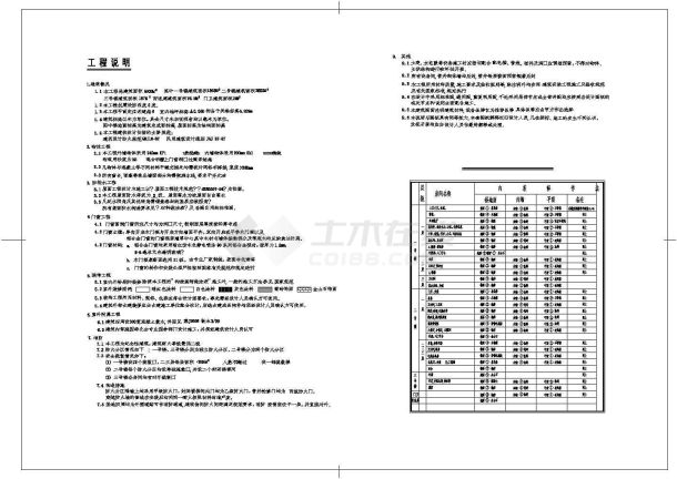 某地景区仿古门卫建筑设计图（共5张图）-图二