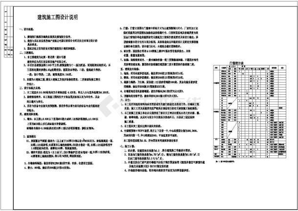 某地小高层建筑施工全套图（含设计说明）-图一