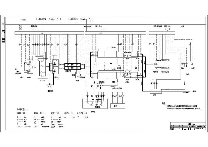 某变电所带检测点污水处理控制设计cad流程图（含说明）_图1