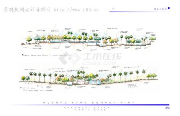 上海沪东开放式绿地全套设计文本（休伦国际）-图一