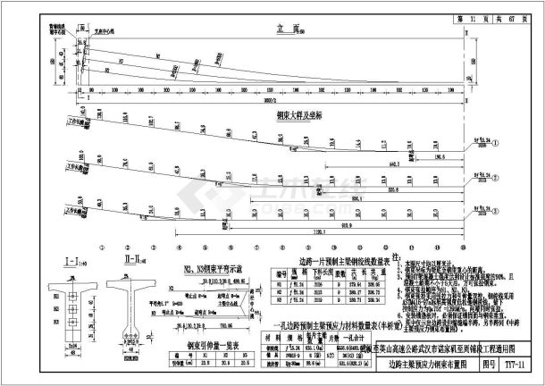 某地高速公路30m连续T梁桥梁设计施工图-图二