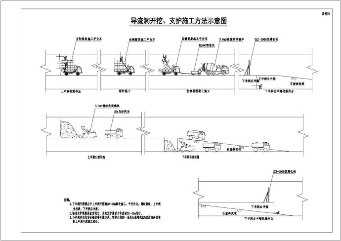 导流洞、交通洞开挖支护方法及爆破设计图_图1