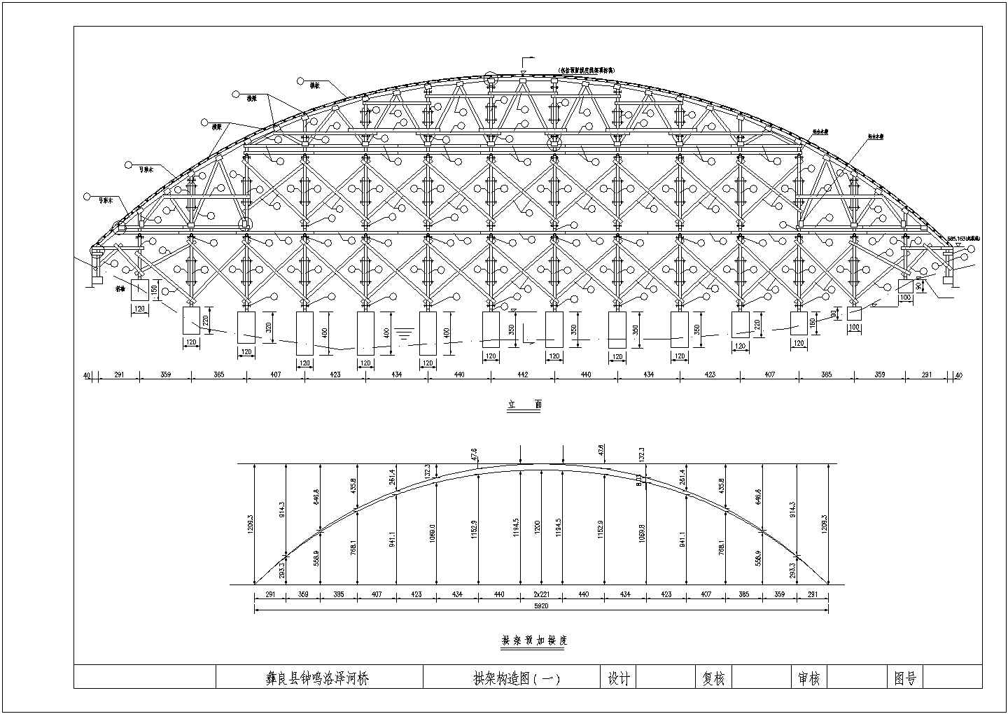 云南彝良60m空腹式石拱桥施工图