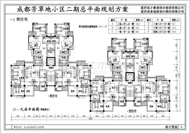 某知名高层住宅楼小区二期建筑施工计规划方案-图一