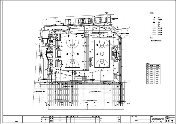 南京某体育馆（篮球馆）建筑给排水施工图_图1