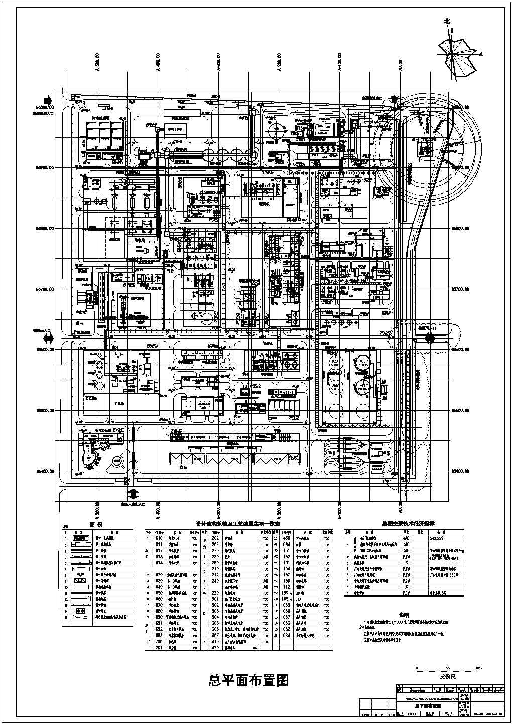 某公司自主设计甲醇施工总平面规划图
